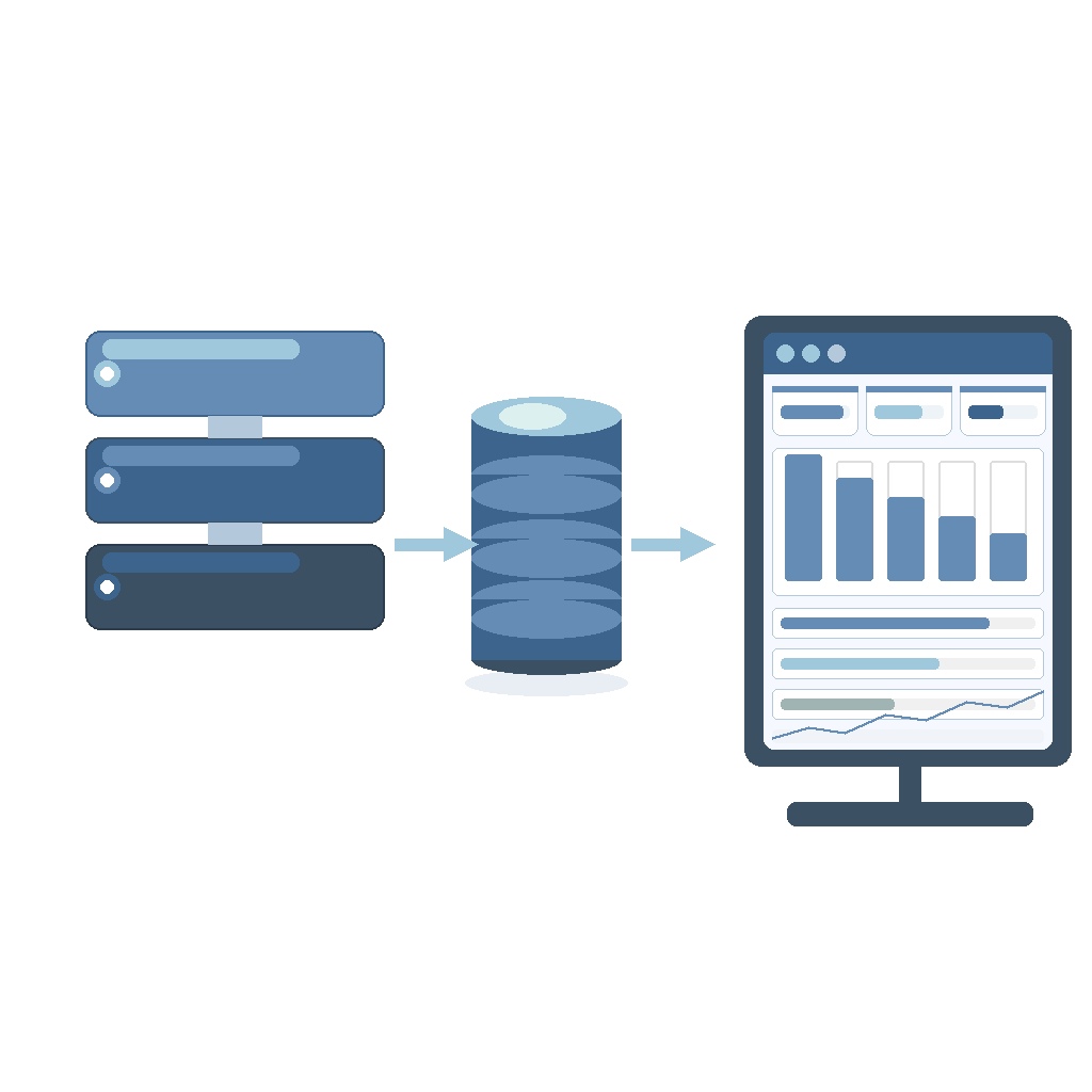 Kommineni Automotive Dashboard